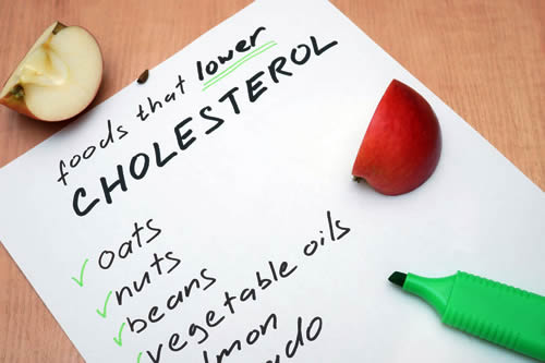 Photograph of a list of foods that lower cholesterol, including oats, nuts, beans, vegetables.